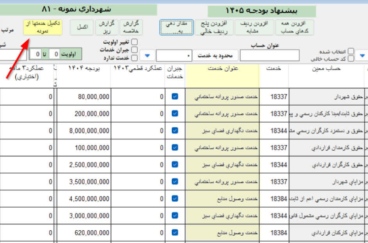 تسهیم هزینه ها به خدمت ها